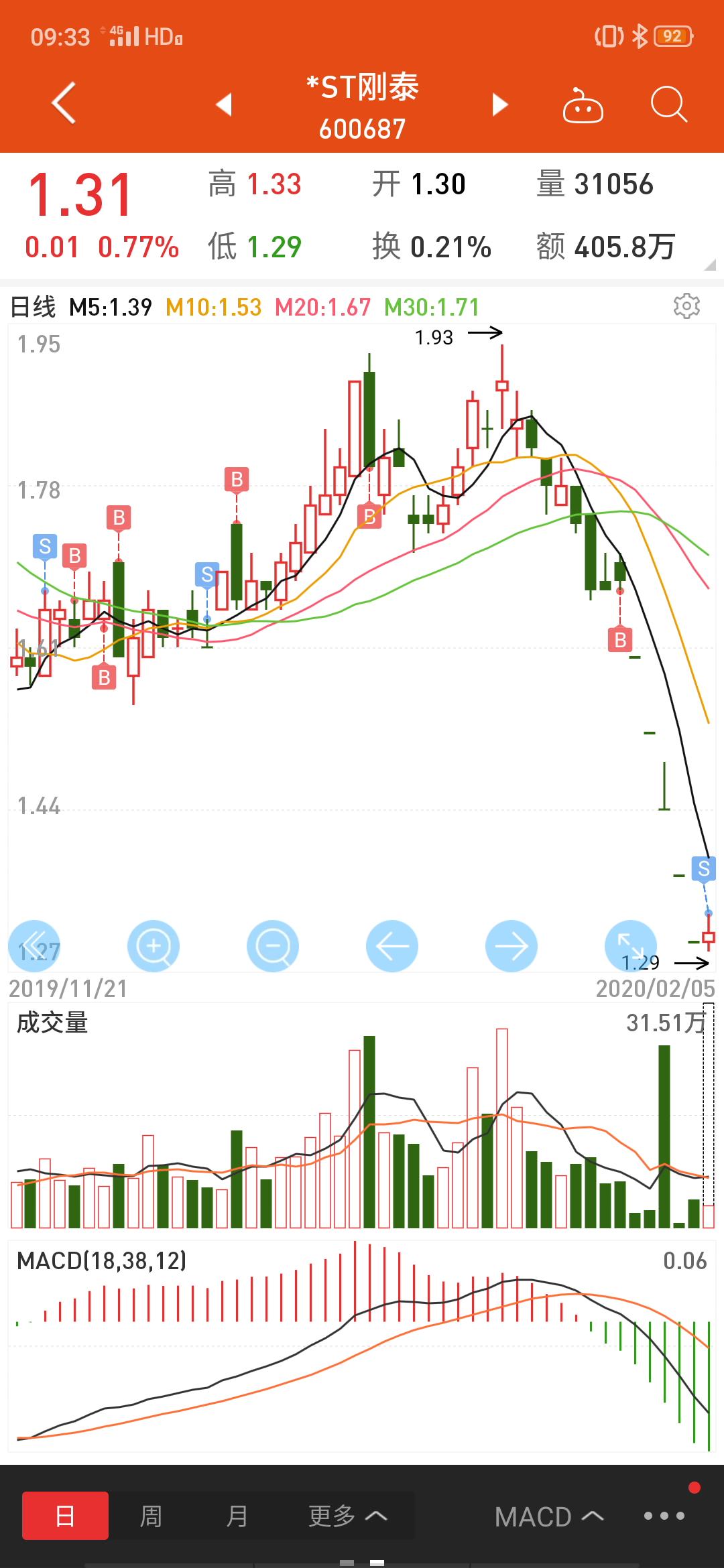 乐鱼体育App下载